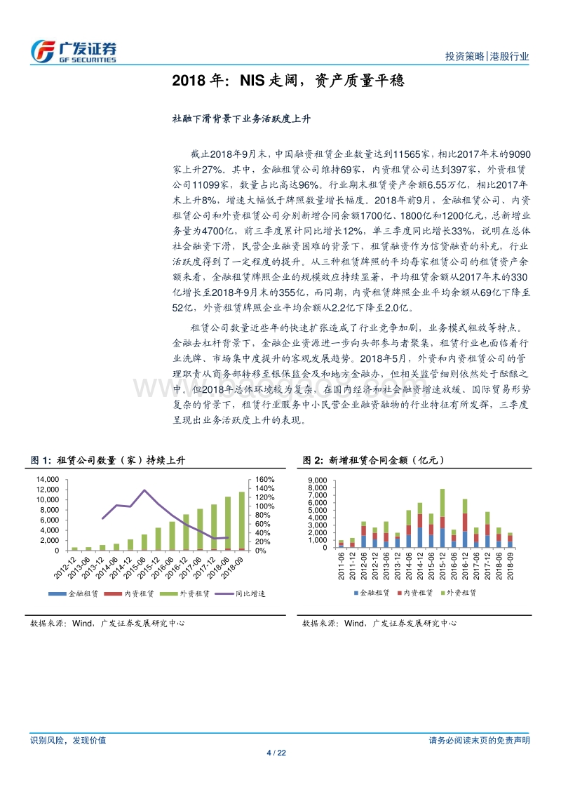 租赁行业2019年投资策略：息差前高后低，资产质量重回关注.pdf_第4页