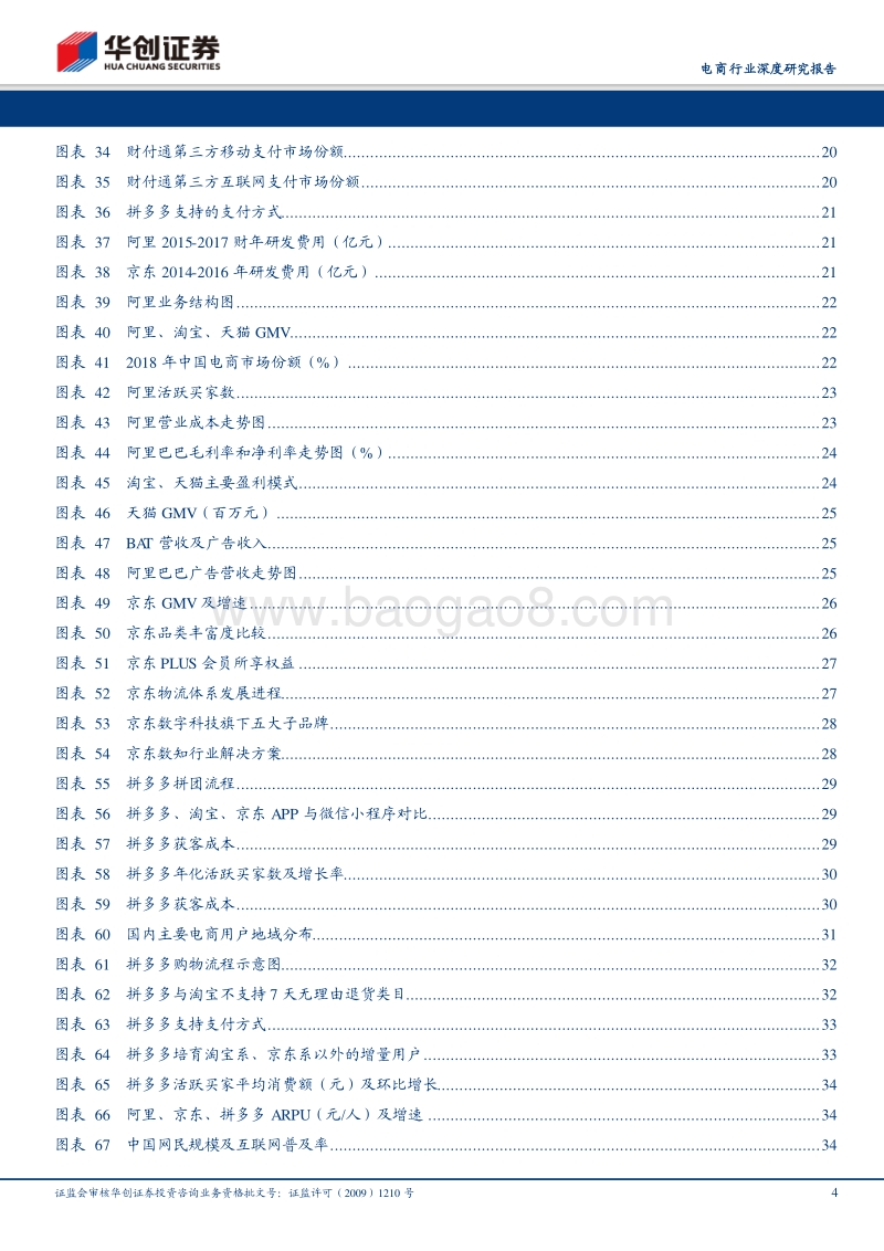 电商行业深度研究报告：2019年新格局与新趋势：从两强相争到一超多强；从线上平台到线下供应链巨头.pdf_第4页