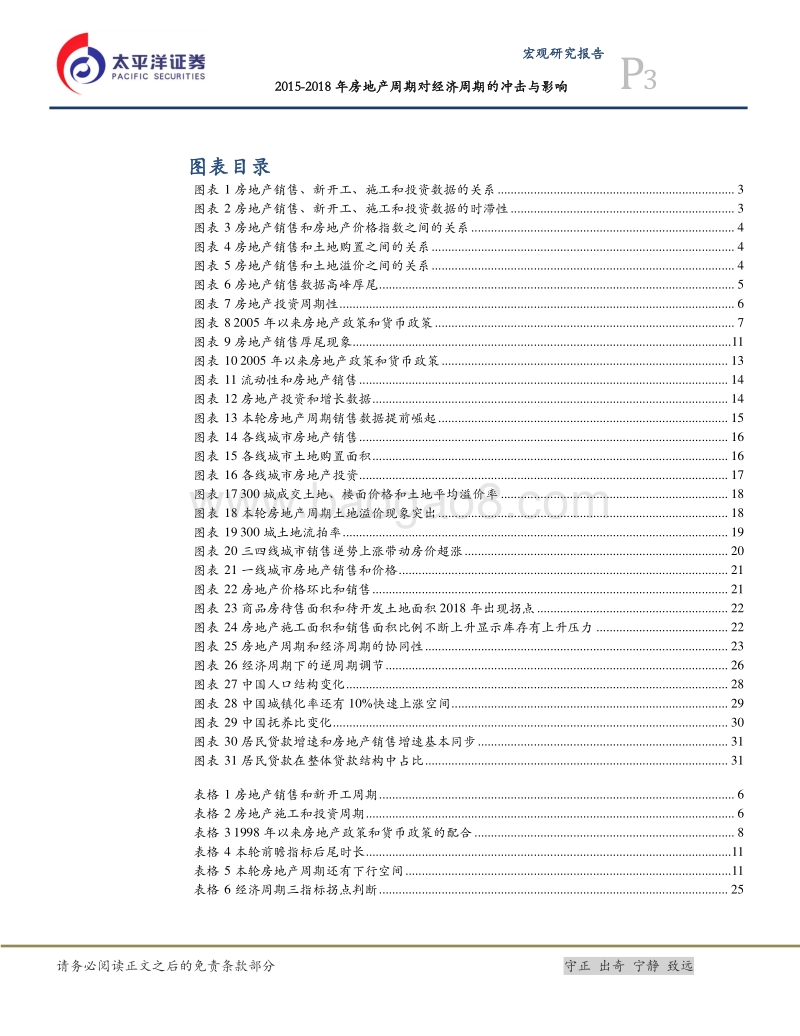 经济周期系列之一：2015-2018年房地产周期对经济周期的冲击与影响.pdf_第4页