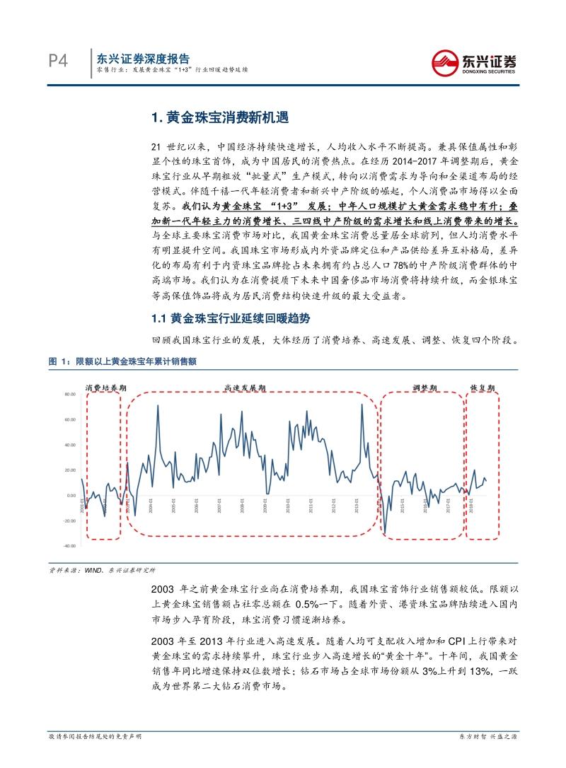 发展黄金珠宝“1+3”行业回暖趋势延续.pdf_第4页