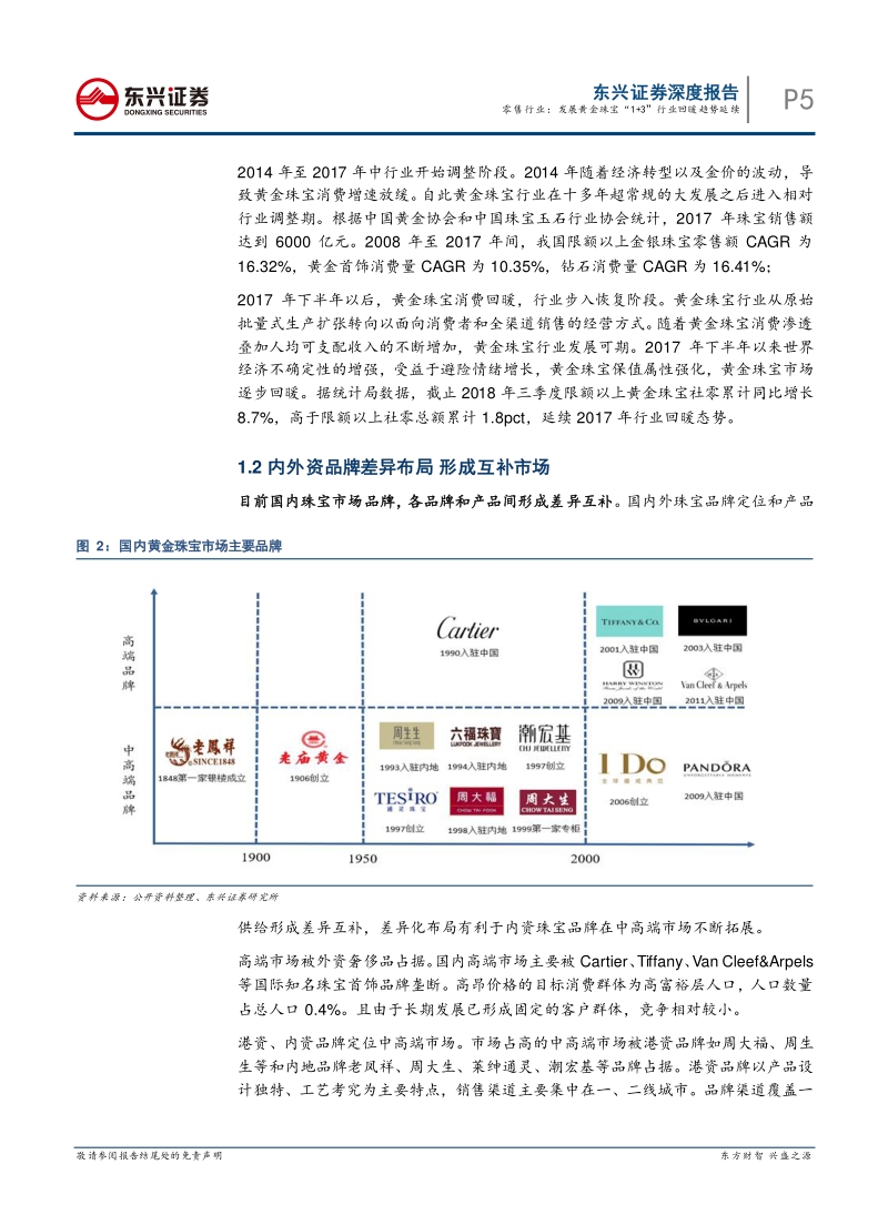 发展黄金珠宝“1+3”行业回暖趋势延续.pdf_第5页
