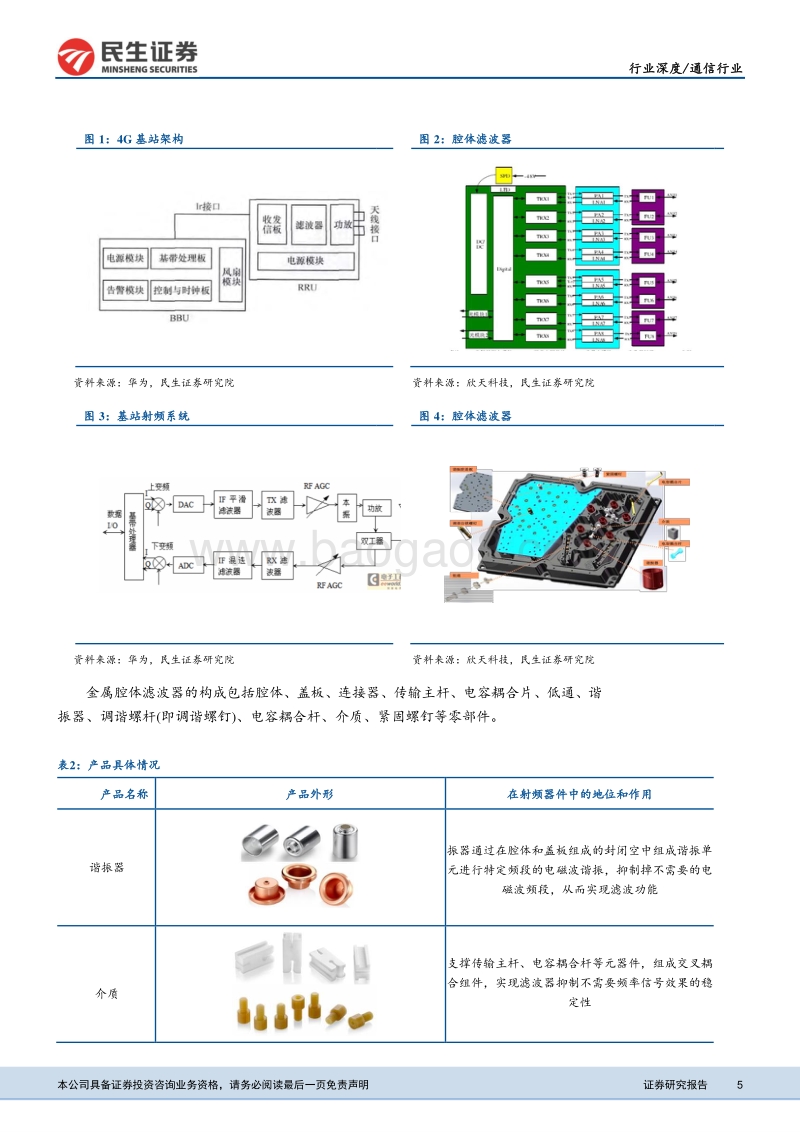 5G滤波器行业报告：把握行业变革，迎滤波器全新机遇.pdf_第5页