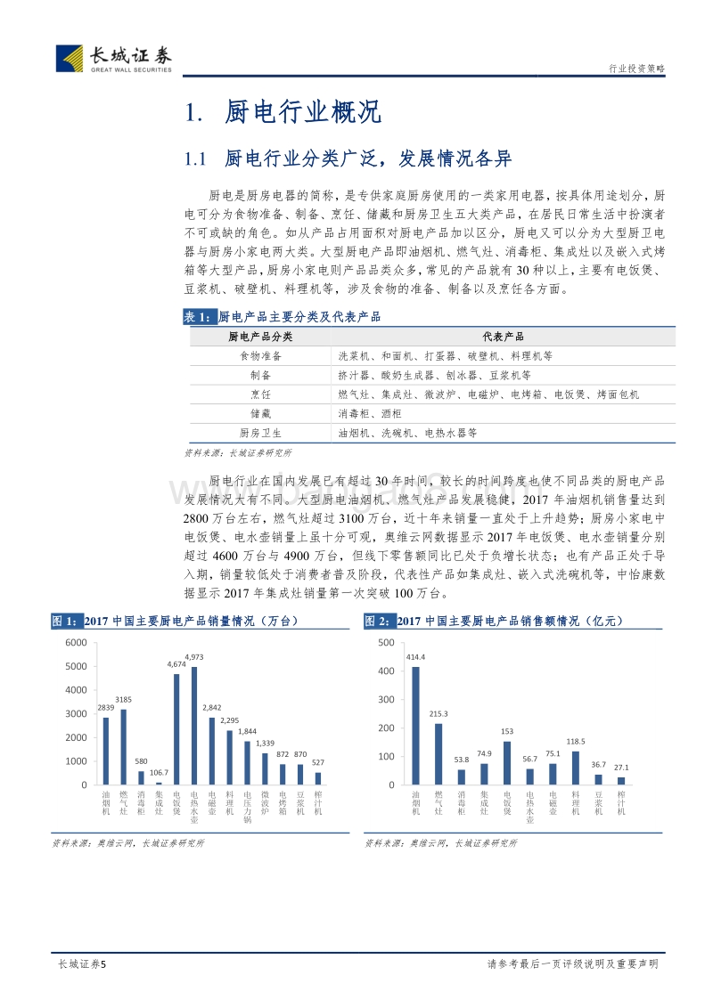 家电行业深度报告：关注行业龙头，大型厨电持续看好.pdf_第5页