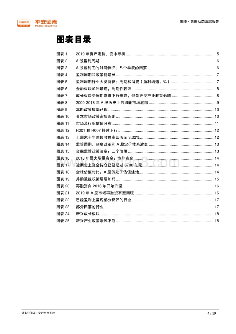 平安2019年策略十大猜想：变革中孕育机遇.pdf_第4页