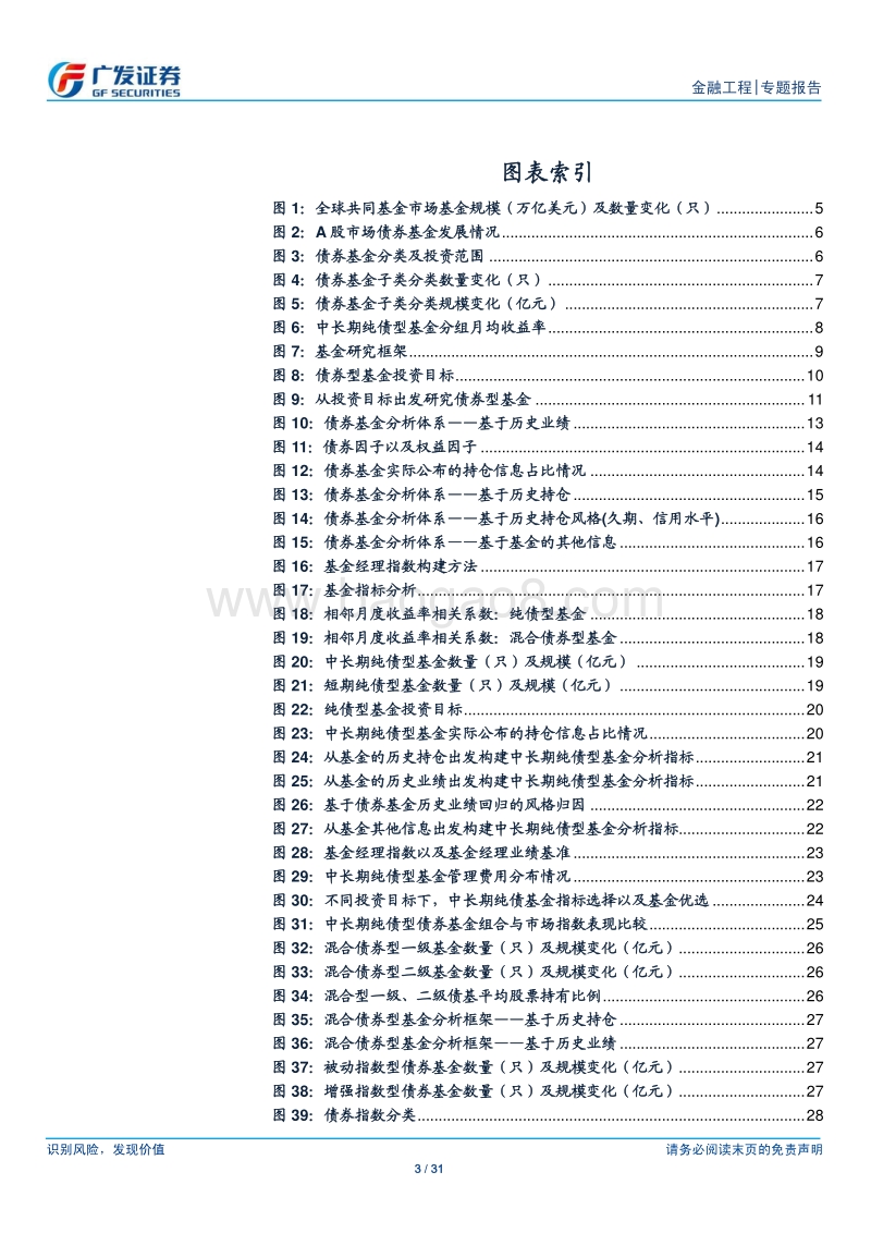 基金产品专题研究系列之四：基金研究框架构建之债券基金篇.pdf_第3页