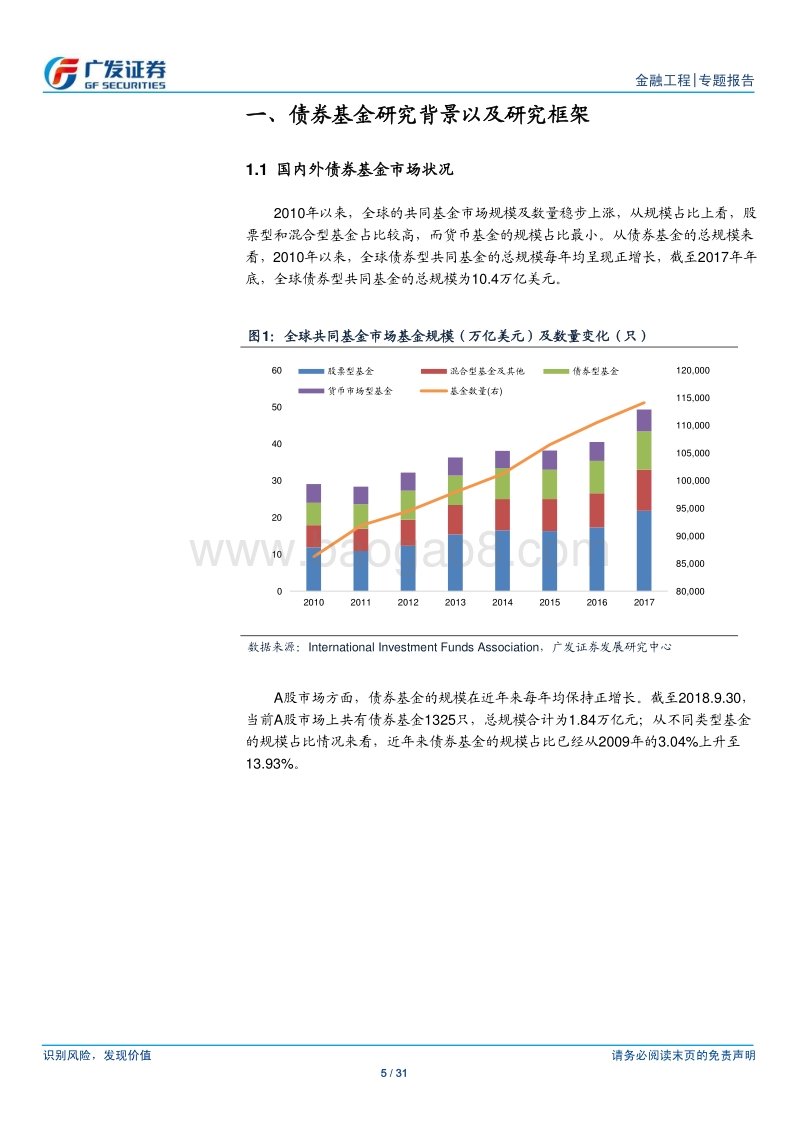 基金产品专题研究系列之四：基金研究框架构建之债券基金篇.pdf_第5页