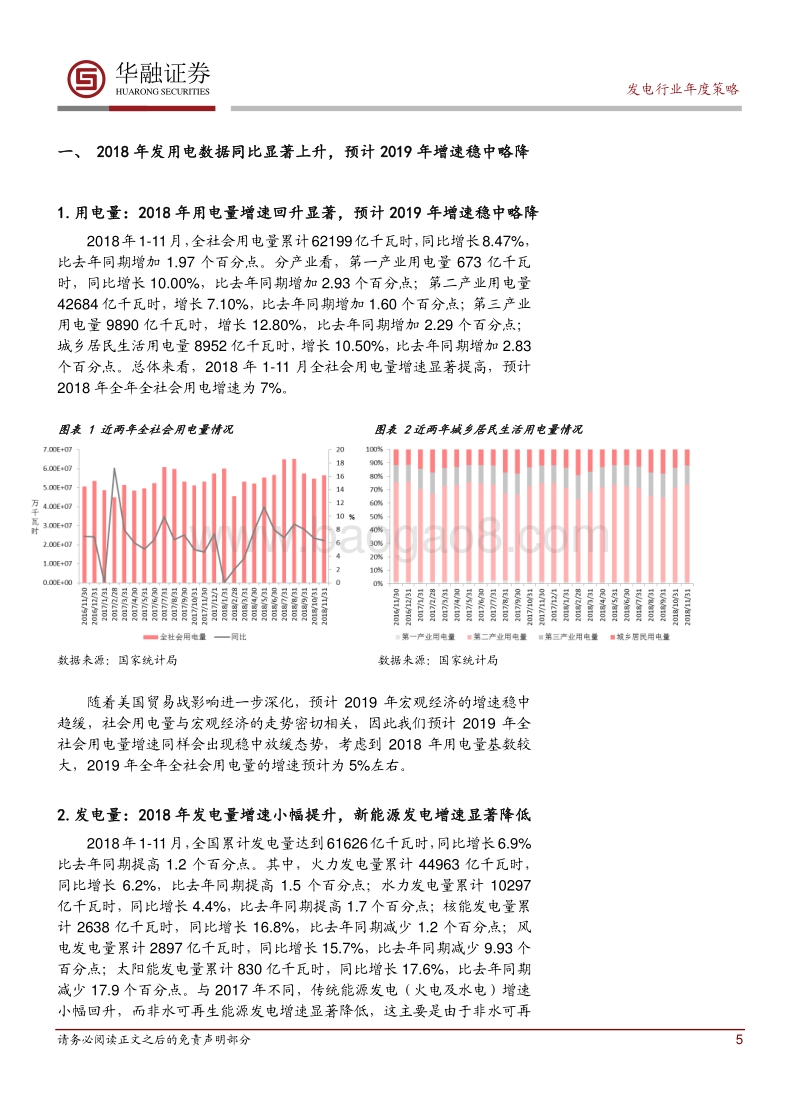 发电行业2019年度投资策略.pdf_第5页