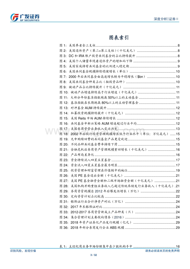 资产管理：头部券商新变革.pdf_第3页