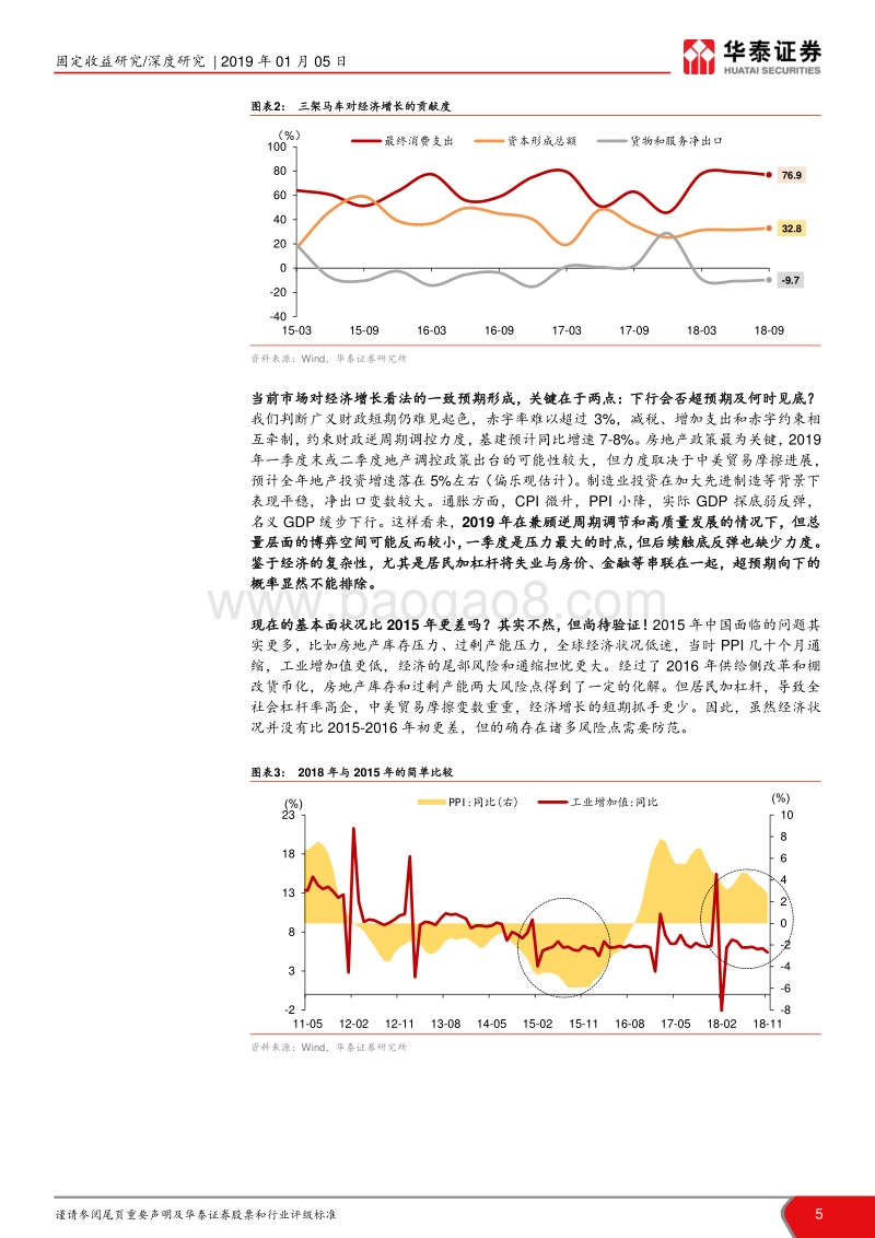 华泰固收2019年债券市场几大投资主题.pdf_第5页