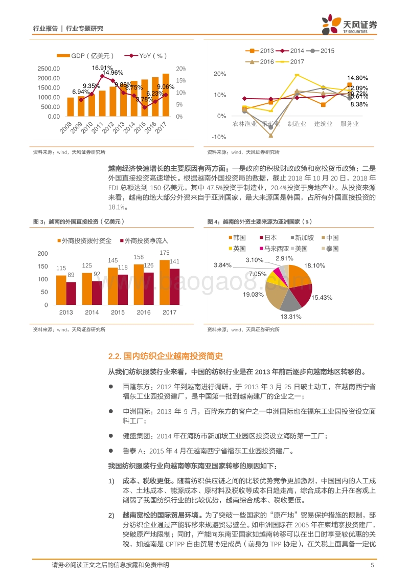 2019越南纺织服装行业投资指南.pdf_第5页
