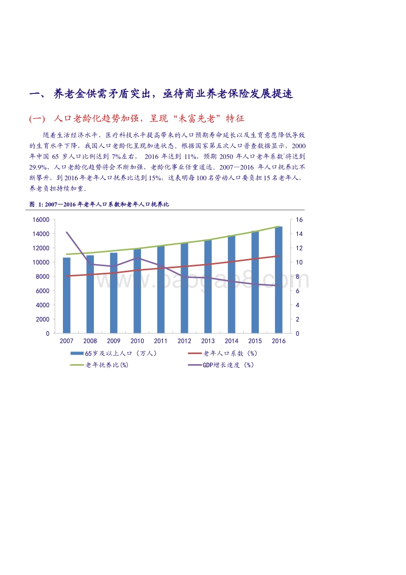 商业养老险：政策红利释放，开启新时代.pdf_第4页