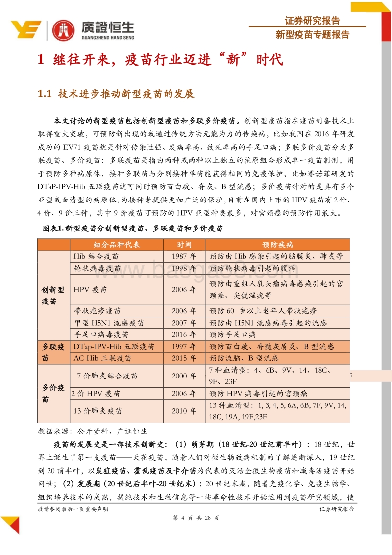 新型疫苗专题报告：新型疫苗崛起大势所趋，400亿空间一触即发.pdf_第4页