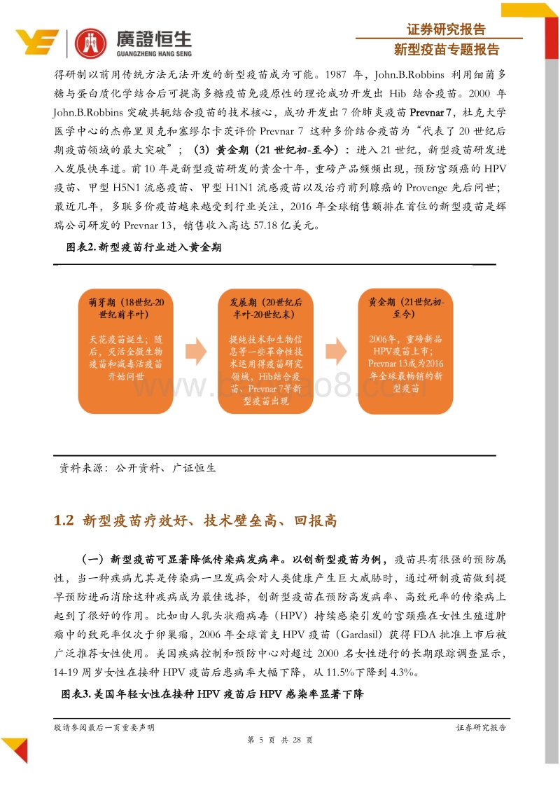 新型疫苗专题报告：新型疫苗崛起大势所趋，400亿空间一触即发.pdf_第5页