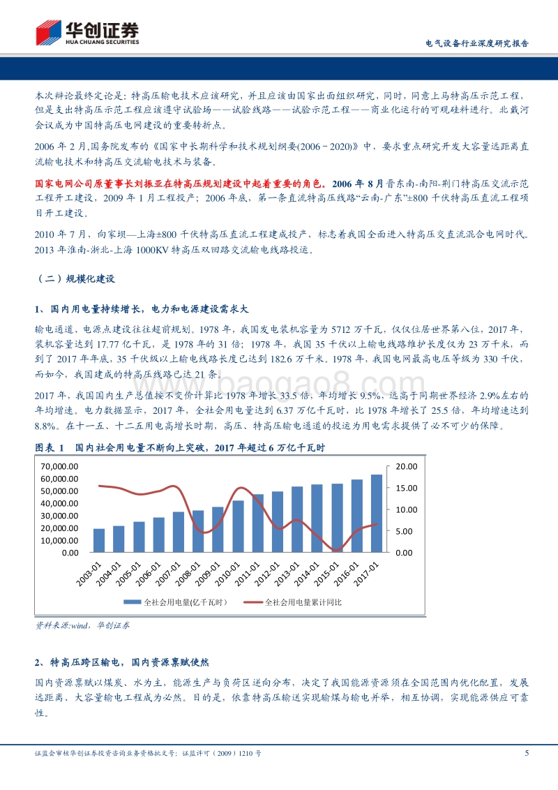 磨砺十余载，特高压建设重启，设备投资迎丰年.pdf_第5页