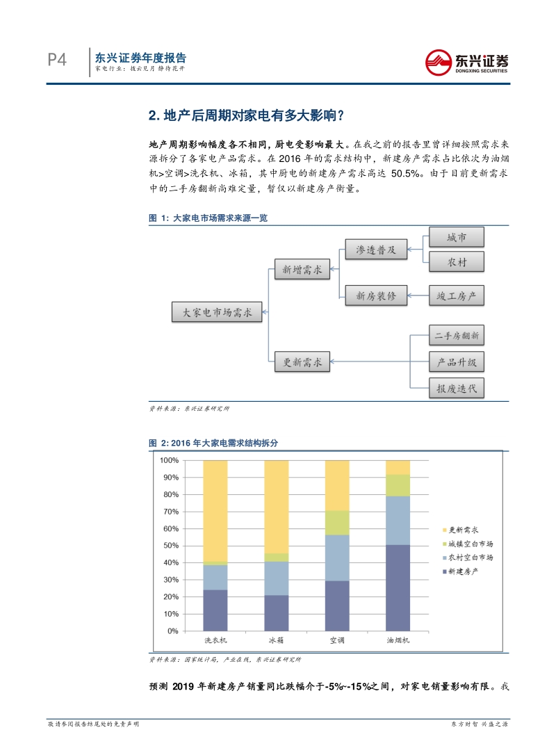 家电行业2019年投资策略报告：拨云见月，静待花开.pdf_第4页