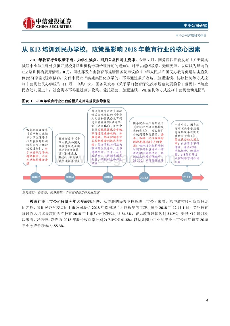 2019年教育行业投资策略：拥抱政策支持的细分成长领域.pdf_第4页