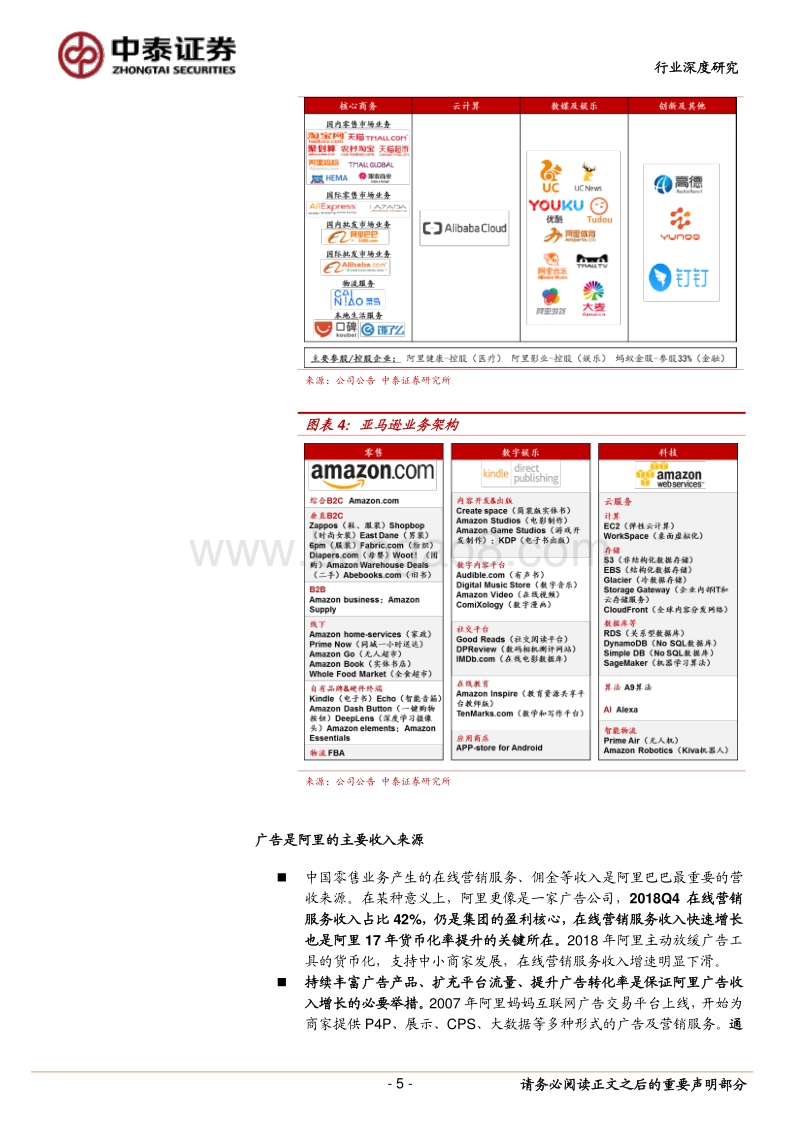 电商行业标杆企业研究之阿里巴巴：从战略推进和估值思路变化看越来越像亚马逊的阿里巴巴.pdf_第5页