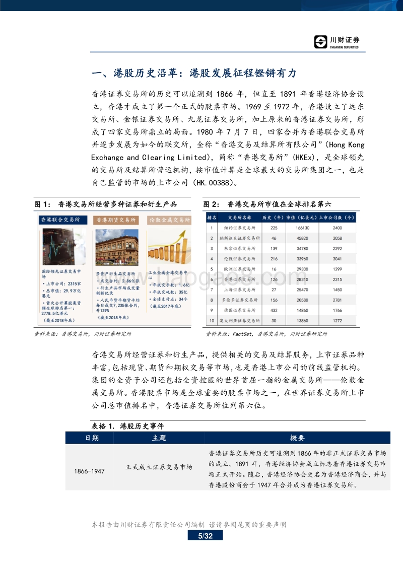 香港证券市场概况与展望.pdf_第5页
