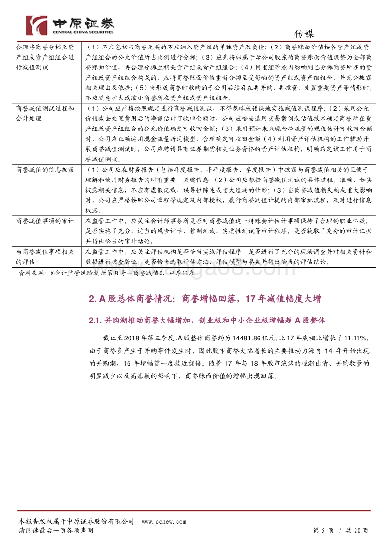 传媒行业专题研究：商誉减值风险凸显，关注相关减值情况.pdf_第5页