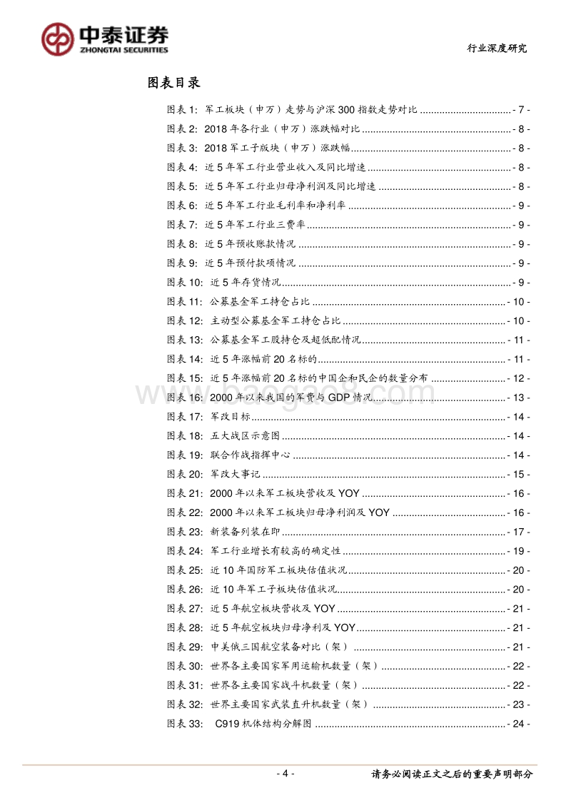 2019年军工投资策略：三年沉潜图飞跃，终将扶摇上九霄.pdf_第4页
