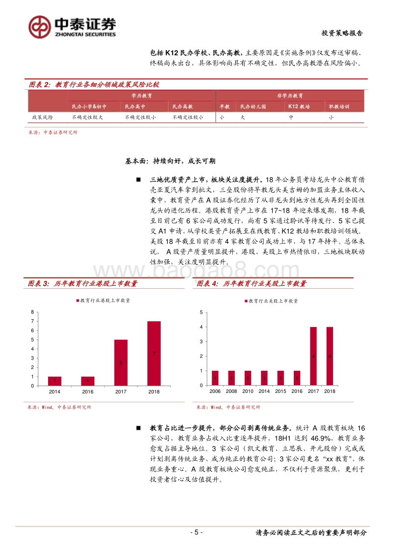 2019教育行业投资策略：吹尽狂沙始到金.pdf_第5页