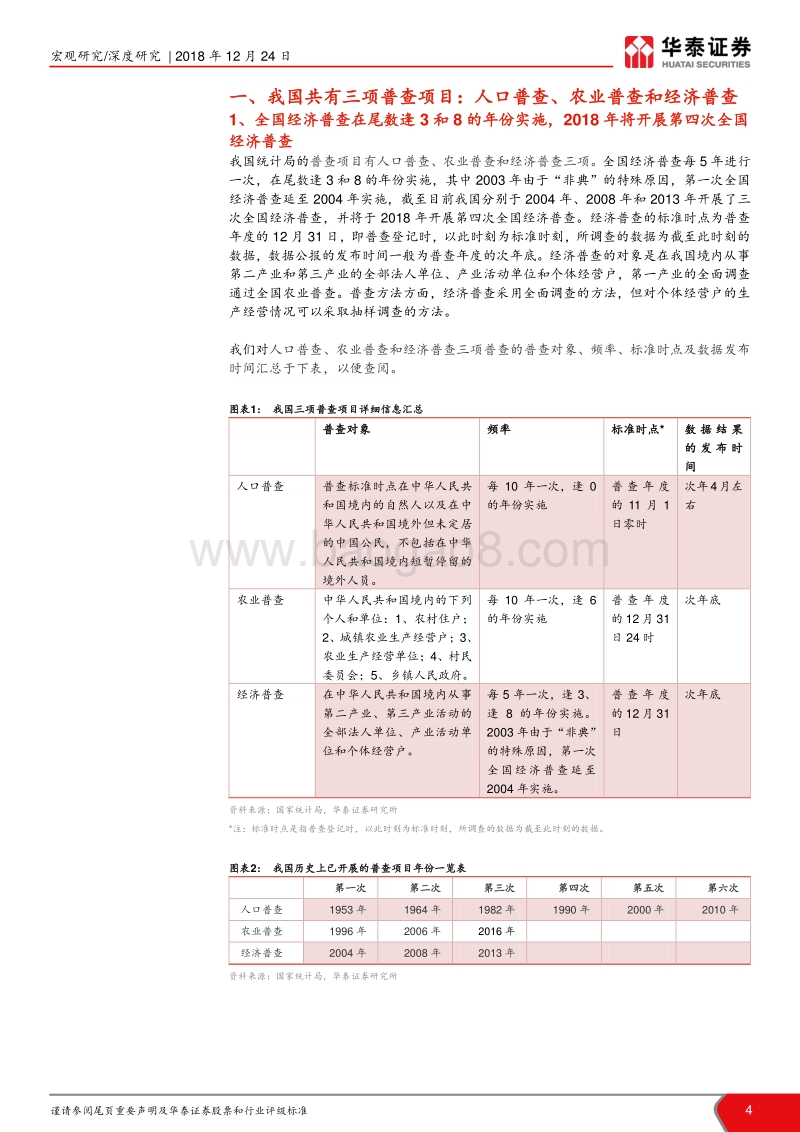 第四次经济普查对GDP影响前瞻：经济普查对经济的正向提振不可忽视.pdf_第4页