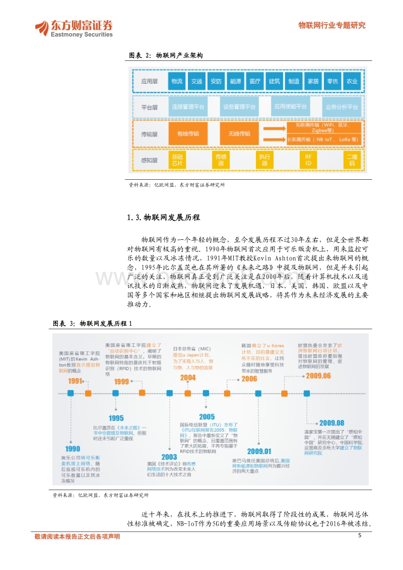 物联网行业专题研究：无线连接，感知未来.pdf_第5页