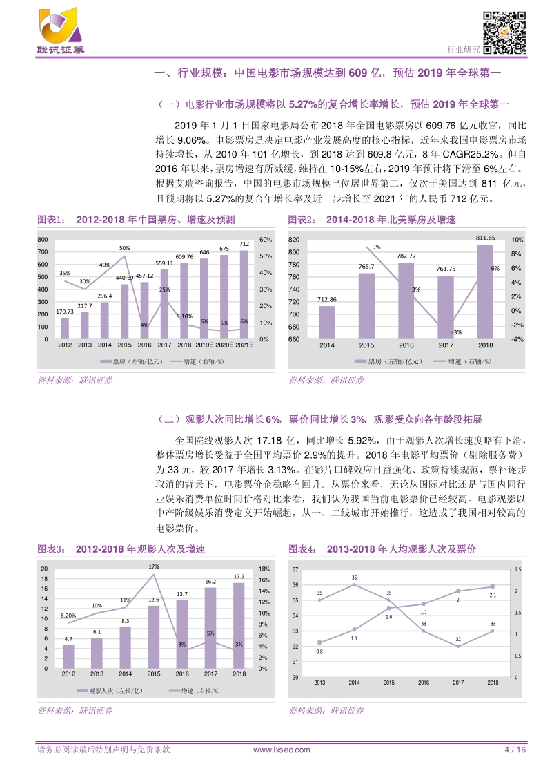 中国电影产业：头部化及产业链一体化为趋势.pdf_第4页