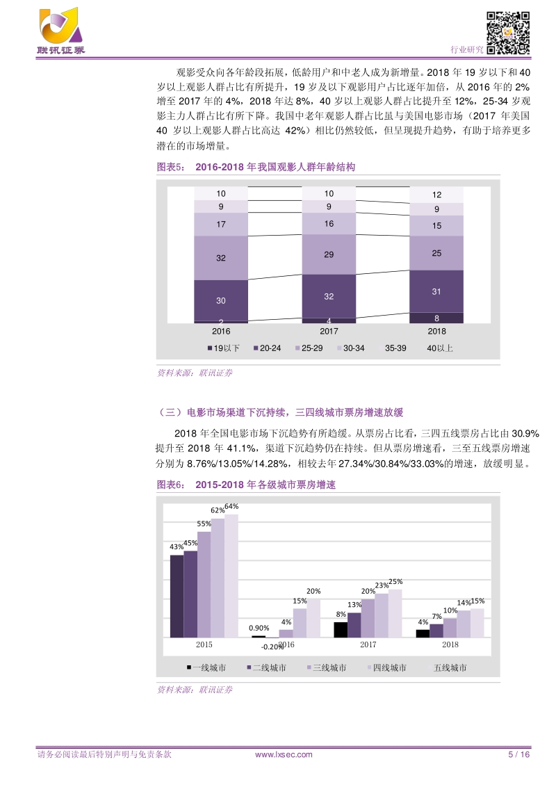 中国电影产业：头部化及产业链一体化为趋势.pdf_第5页