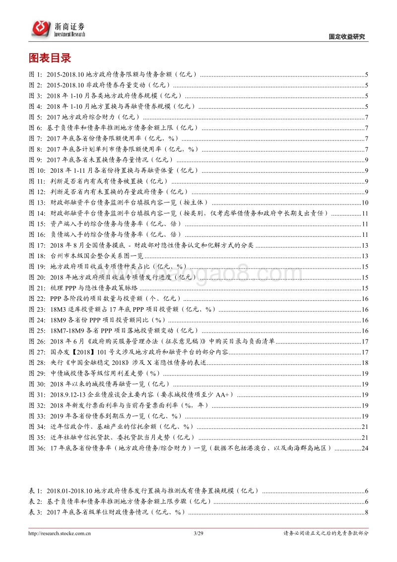 地方政府债务现状、监管路径与2019年融资渠道展望：铅华洗尽依丰盈，正本清源终有时.pdf_第3页