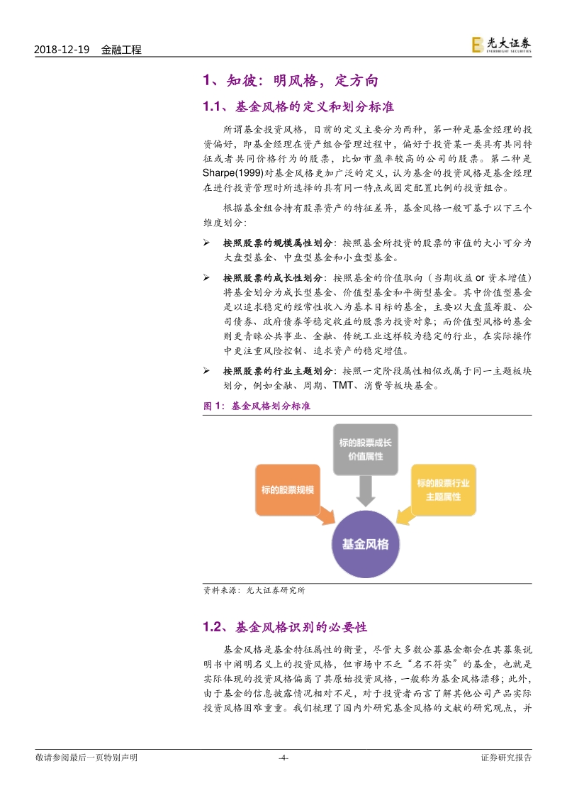 明风格，定方向：权益基金风格识别研究.pdf_第4页