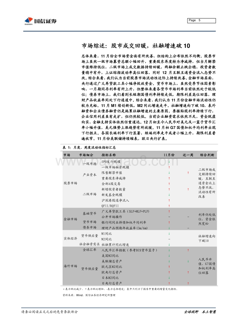 全市场流动性分析专题：股市成交回暖，社融增速破10.pdf_第5页