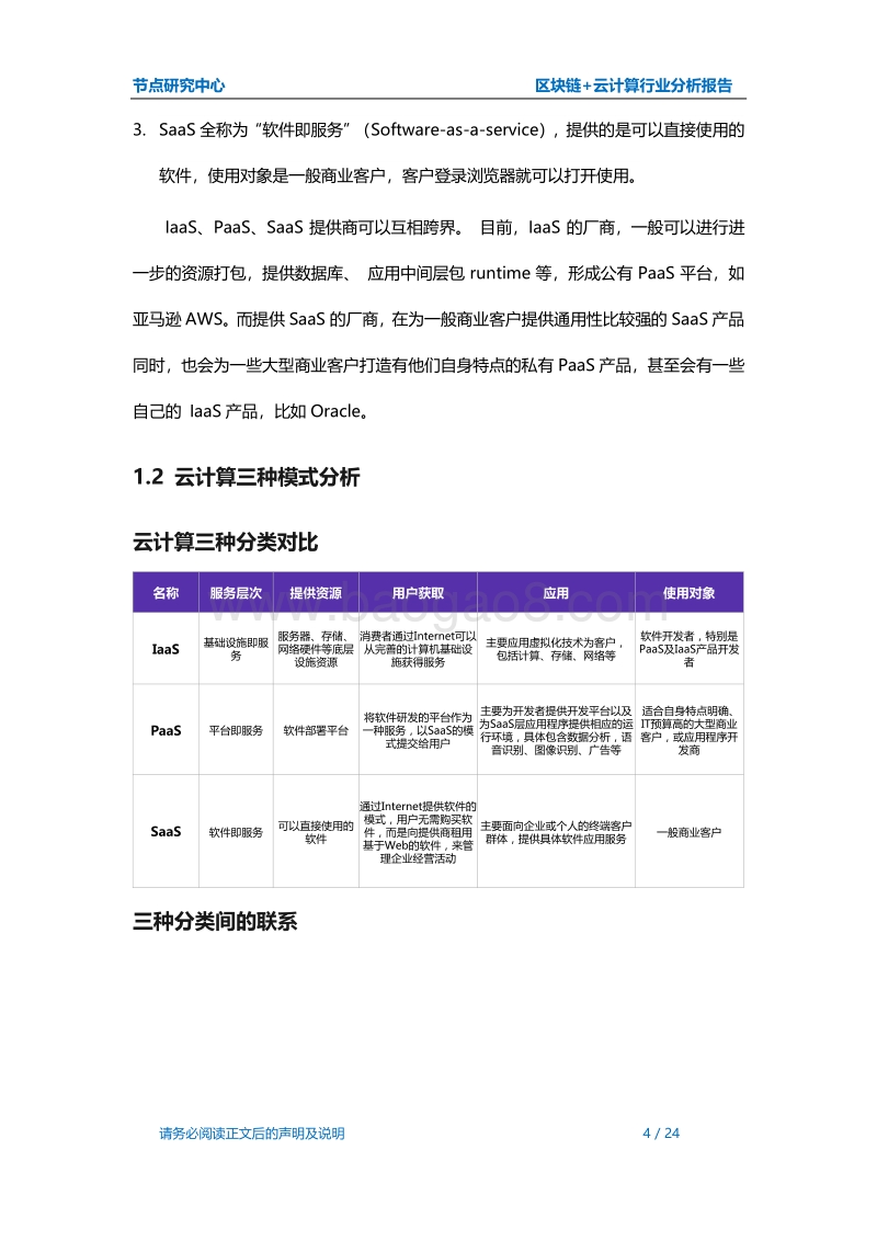 区块链+云计算行业分析报告.pdf_第4页
