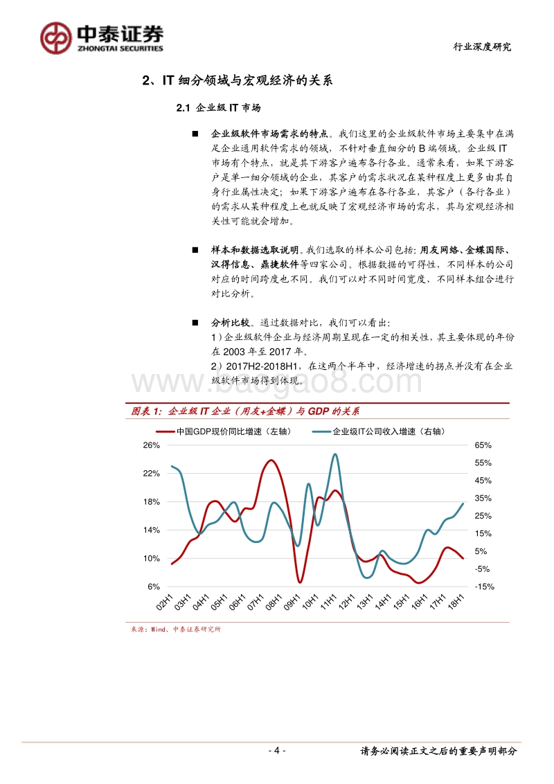 IT细分领域＆宏观经济相关性分析.pdf_第4页