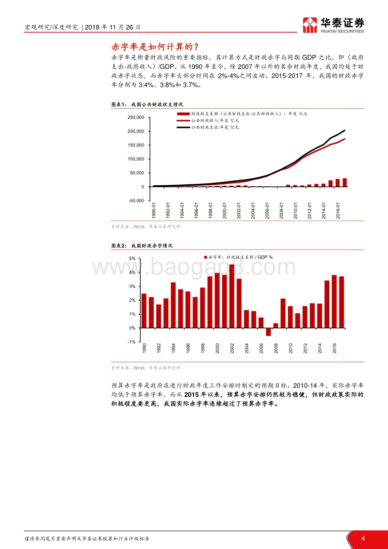 赤字率能突破3％吗？.pdf_第4页