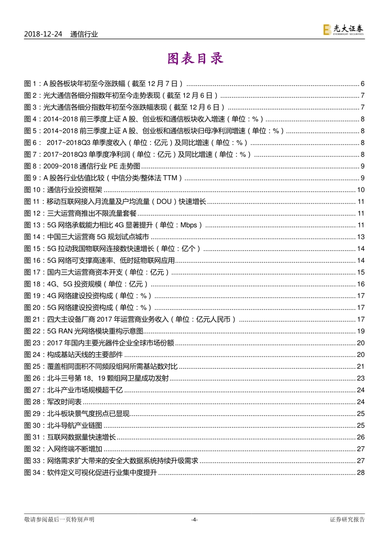通信行业2019年投资策略：5G确定性趋势，把握细分领域投资机会.pdf_第4页
