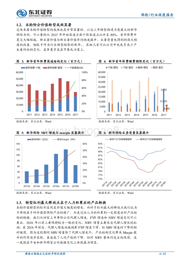 保险年度策略：转型的红利空间还有多少.pdf_第4页
