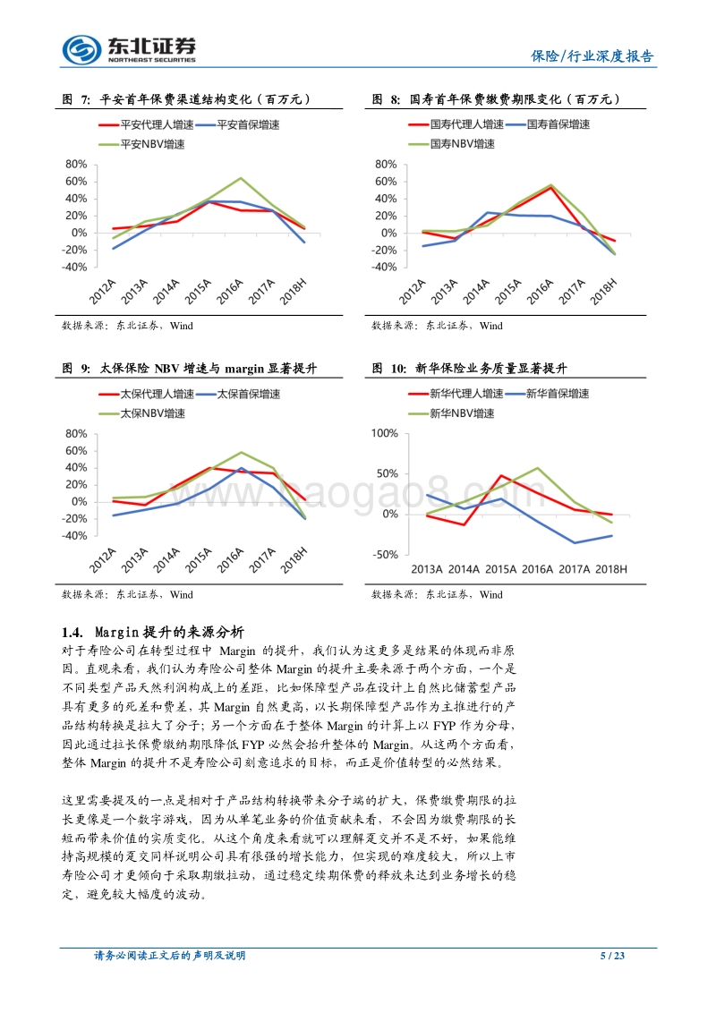 保险年度策略：转型的红利空间还有多少.pdf_第5页