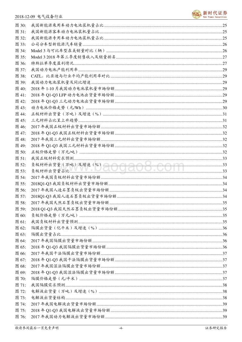 电气设备新能源2019年度策略：清风徐来，超配新能源.pdf_第4页