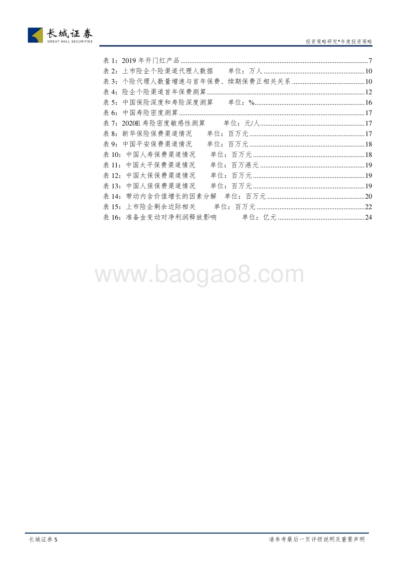保险行业2019年投资策略报告：戴着镣铐跳舞，守正出新.pdf_第5页