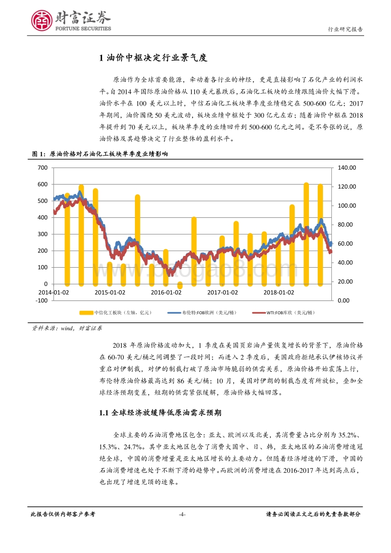 石油化工行业定期策略：油价高位震荡，挖掘行业龙头.pdf_第4页