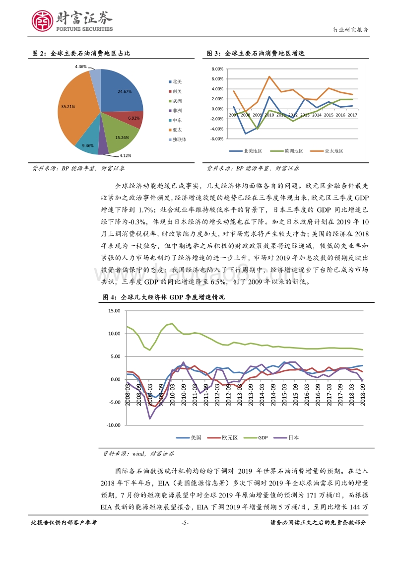 石油化工行业定期策略：油价高位震荡，挖掘行业龙头.pdf_第5页