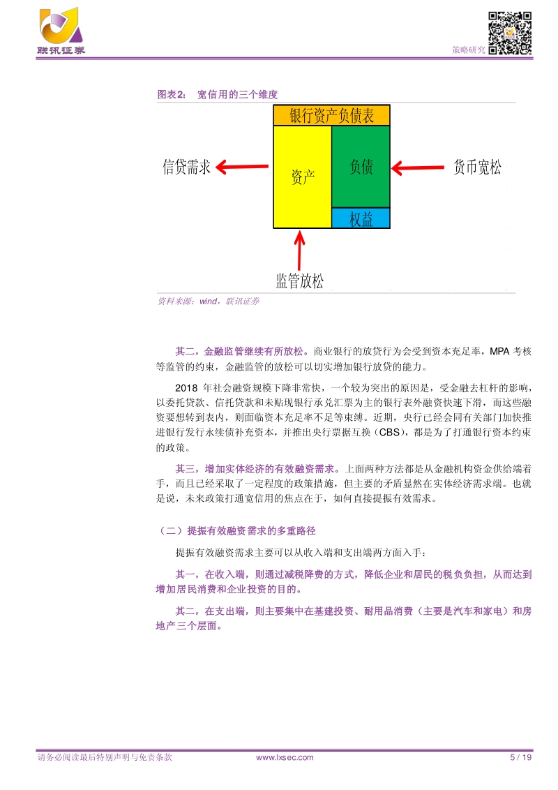 宽信用专题系列之一：家电和汽车下乡的前世今生.pdf_第5页