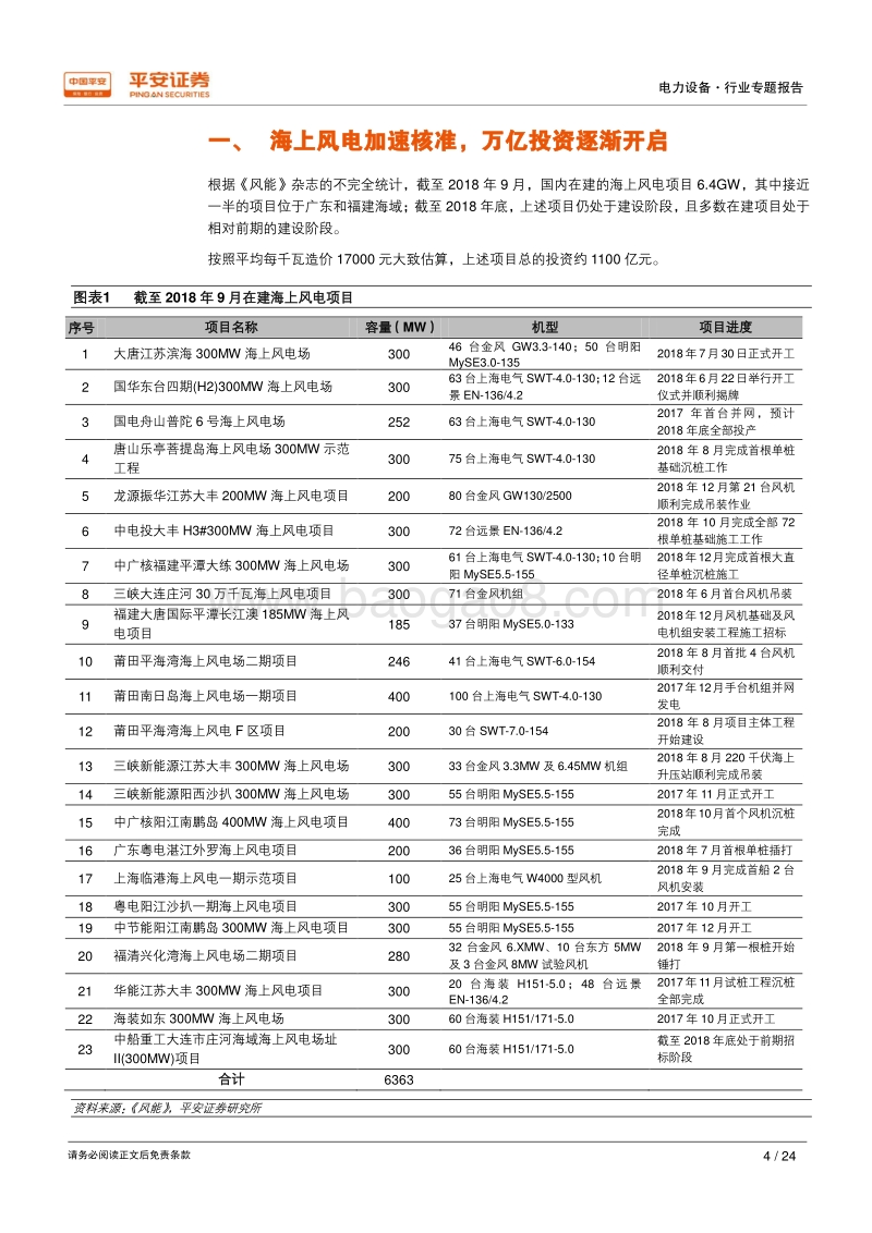 电力设备行业专题报告：海风强劲来袭，万亿市场渐启.pdf_第4页
