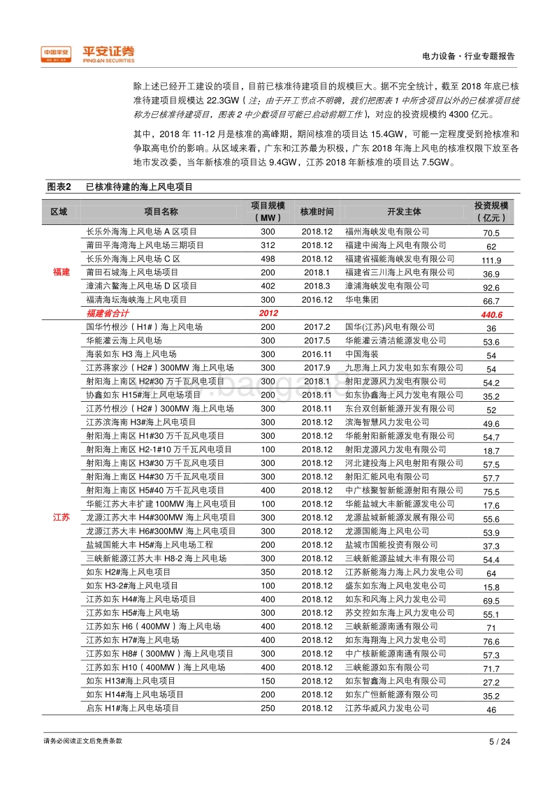 电力设备行业专题报告：海风强劲来袭，万亿市场渐启.pdf_第5页