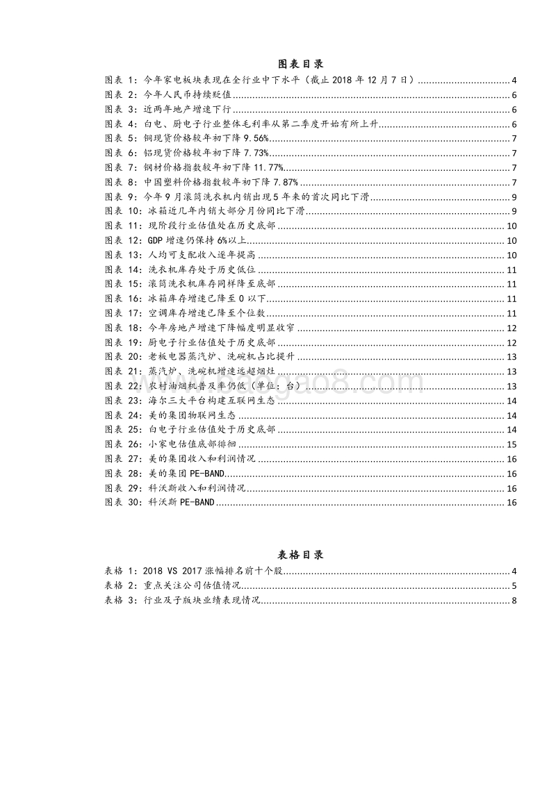 家电行业2019年度策略报告：短期有忧，长期无虑.pdf_第3页