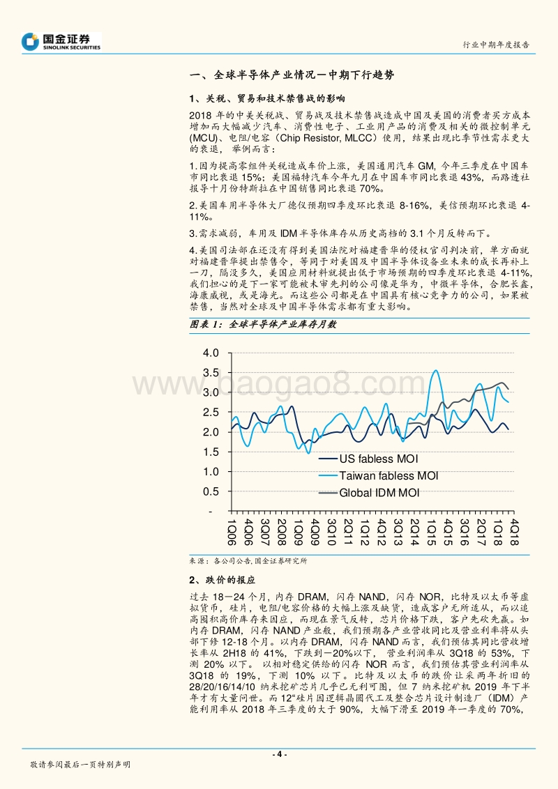 半导体行业2019年度策略报告：2H19半导体产业全面复苏的长期驱动力.pdf_第4页