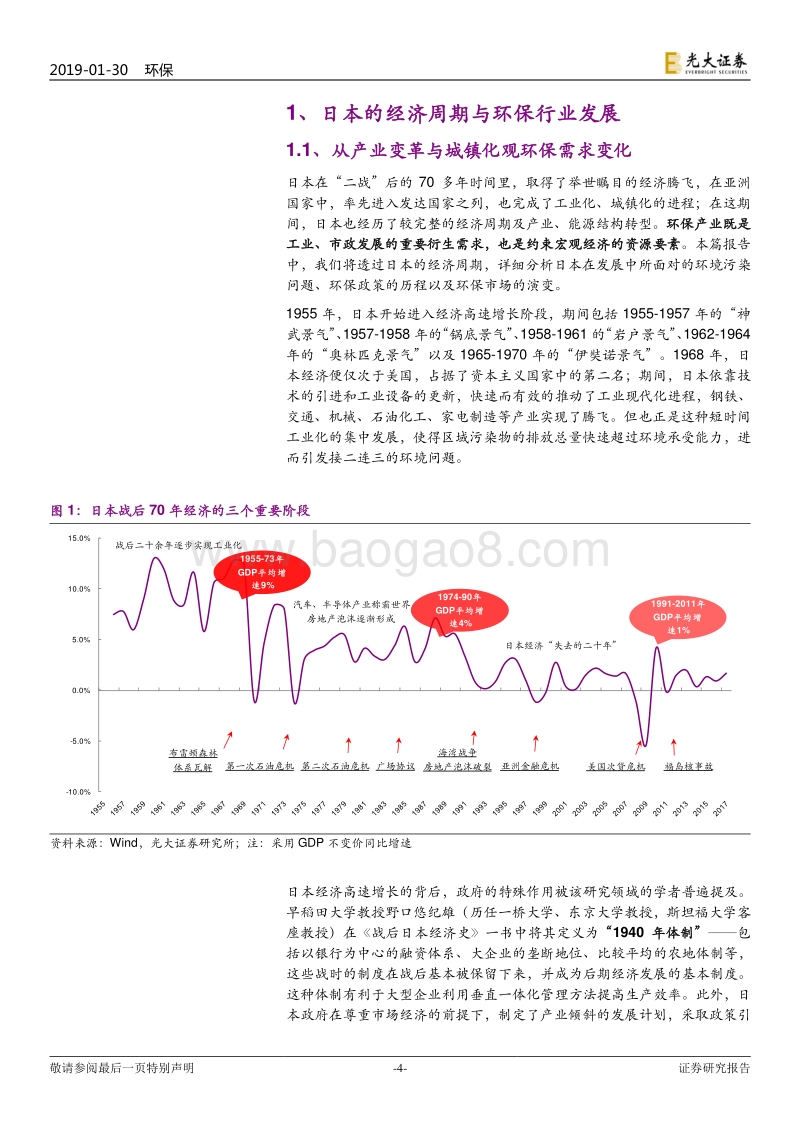 国际环保巨头系列报告之五：探寻日本环保产业发展历程.pdf_第4页