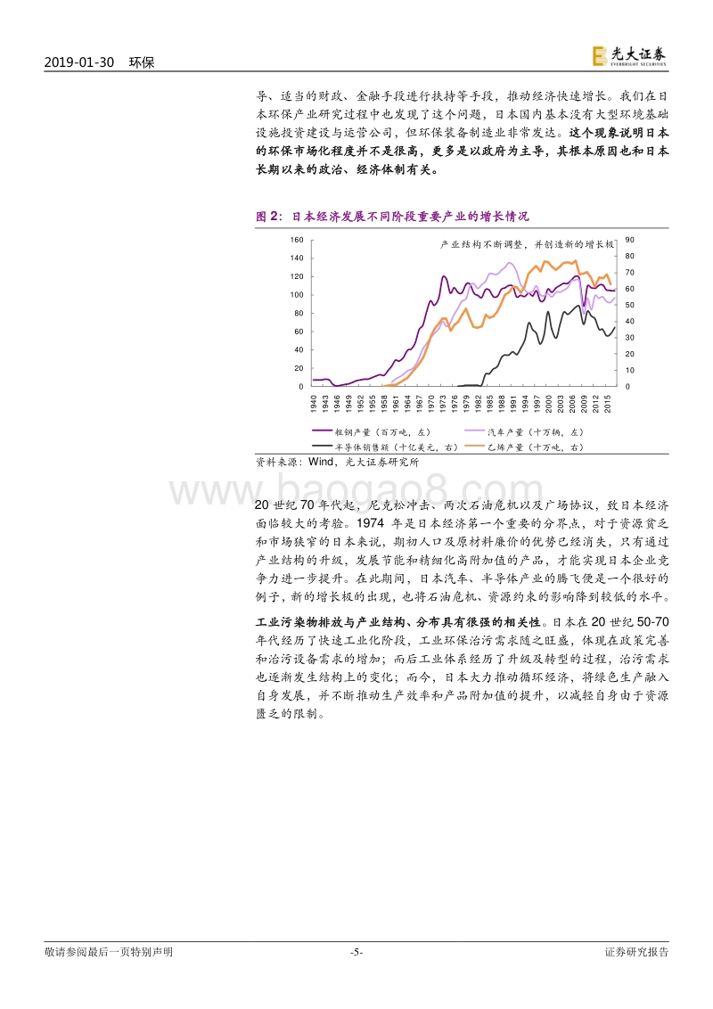 国际环保巨头系列报告之五：探寻日本环保产业发展历程.pdf_第5页
