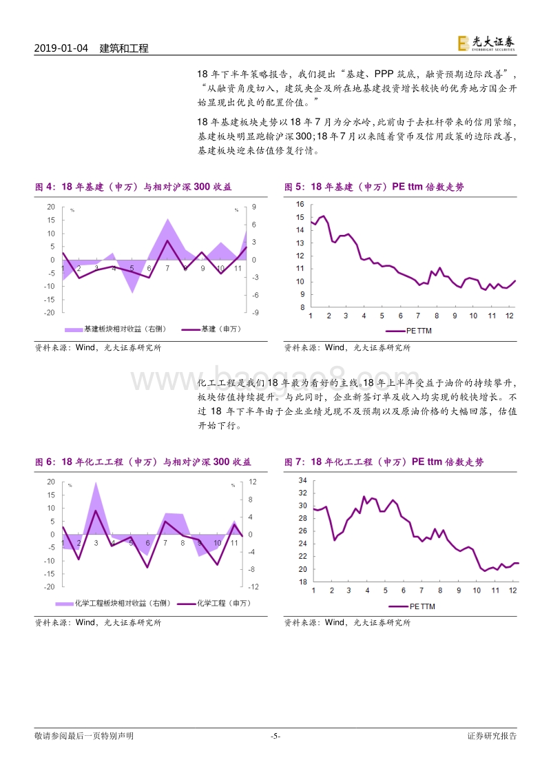 建筑装饰行业2019年投资策略：夜空中最亮的星.pdf_第5页